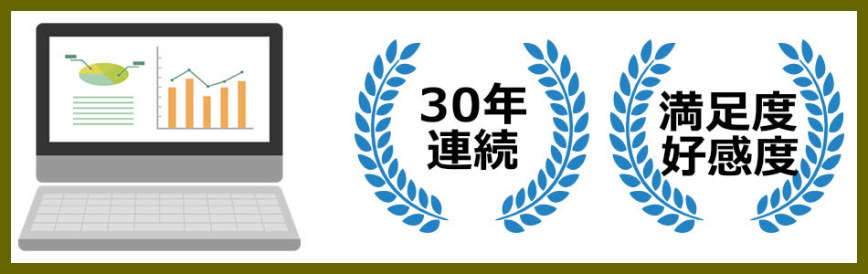 長年の豊富な実績